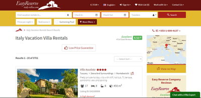 Italy Villas, Resultaten