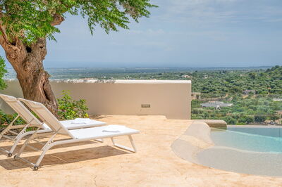 Villa Augusta, uitzicht