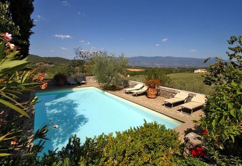 Villa Stolli: Zwembad, Eigendom, Huis, Onroerend Goed, Vakantie, Toevlucht, Villa, Gebouw, Lucht, Landgoed