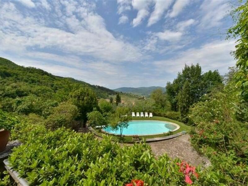 Villa Lucolena