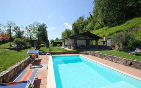 Villa San Rocco: Fabriek, Lucht, Eigendom, Water, Zwembad, Azure, Wolk, Gebouw, Schaduw, Boom