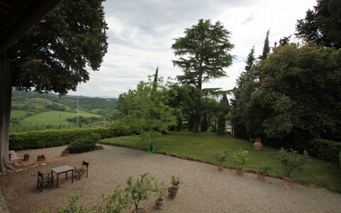 Accommodatie:&nbsp;Il Fattore
