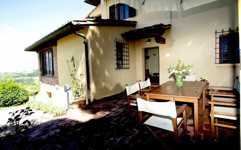 Accommodatie:&nbsp;Casa Gialla