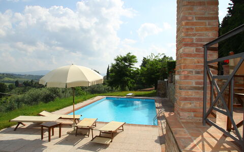 Accommodatie:&nbsp;Il Fienile