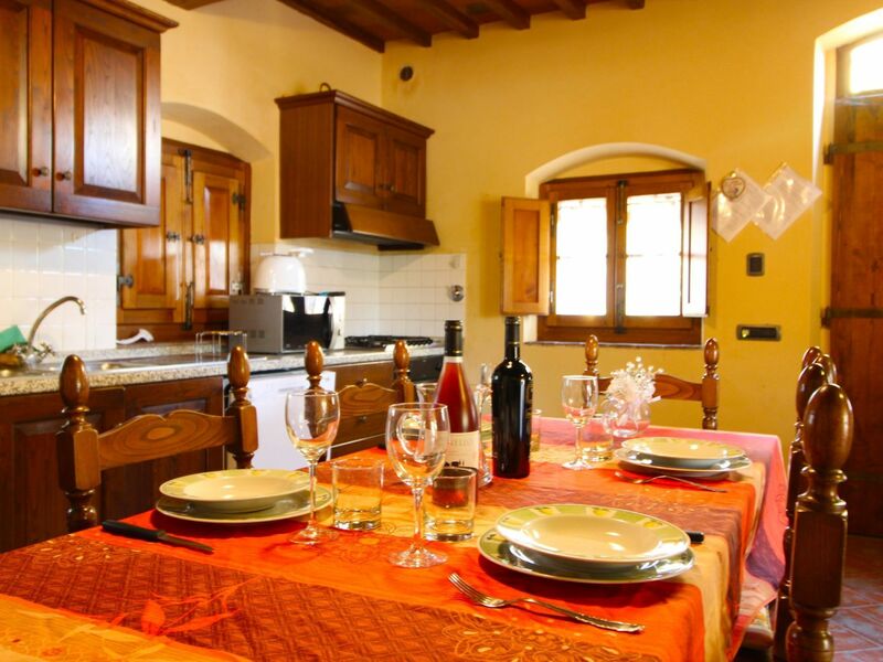 Accommodatie:&nbsp;Terracotta