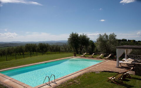 La Corte Di Campalli: Water, Wolk, Lucht, Eigendom, Zwembad, Natuur, Rechthoek, Boom, Land Lot, Gras