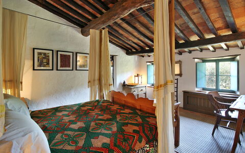 Macennere: Kamer, Slaapkamer, Eigendom, Meubilair, Bed, Gebouw, Interieur Ontwerp, Huis, Suite, Plafond