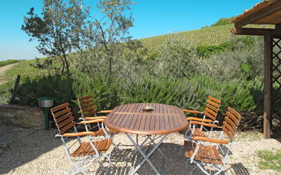 Accommodatie:&nbsp;Cellole - Valluccia 615.5