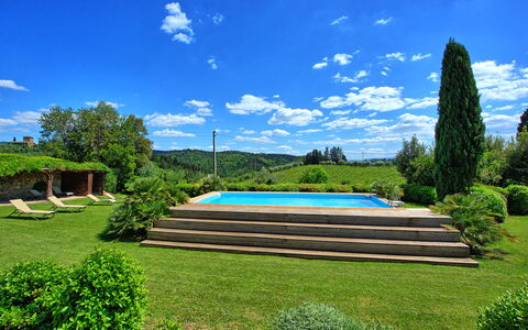 Villa Paneretta: Wolk, Lucht, Fabriek, Groen, Azure, Natuurlijk Landschap, Boom, Land Lot, Vegetation, Schaduw