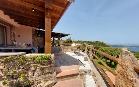 Accommodatie:&nbsp;Molara 1 716.1