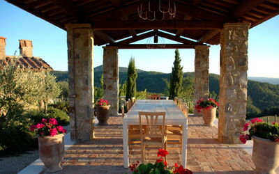 Villa Rufeno