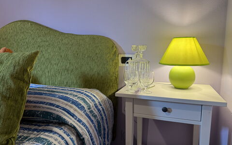 Accommodatie:&nbsp;Beta 3