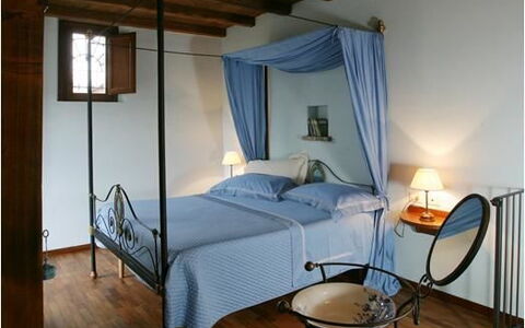 Accommodatie:&nbsp;Double Room Sky