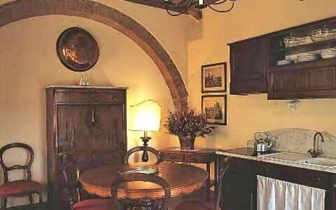 Accommodatie:&nbsp;Pancole t