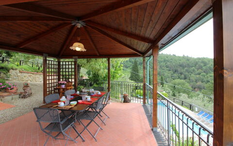 Agriturismo Arcobaleno: Tafel, Fabriek, Meubilair, Schaduw, Boom, Hout, Interieur Ontwerp, Veranda, Buitenmeubels, Stoel