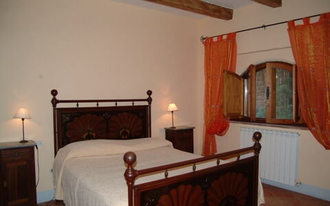 Accommodatie:&nbsp;Bedroom 1901