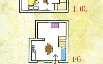 Accommodatie:&nbsp;Montecucco