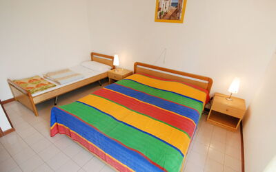 Accommodatie:&nbsp;Solarium 450.5