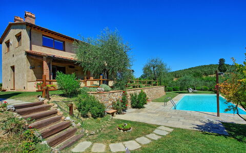 Villa San Martino