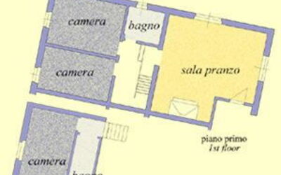Accommodatie:&nbsp;Mirtus