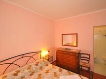 Accommodatie:&nbsp;Ghibellini 4