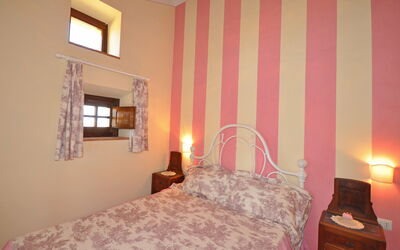 Accommodatie:&nbsp;Forno House